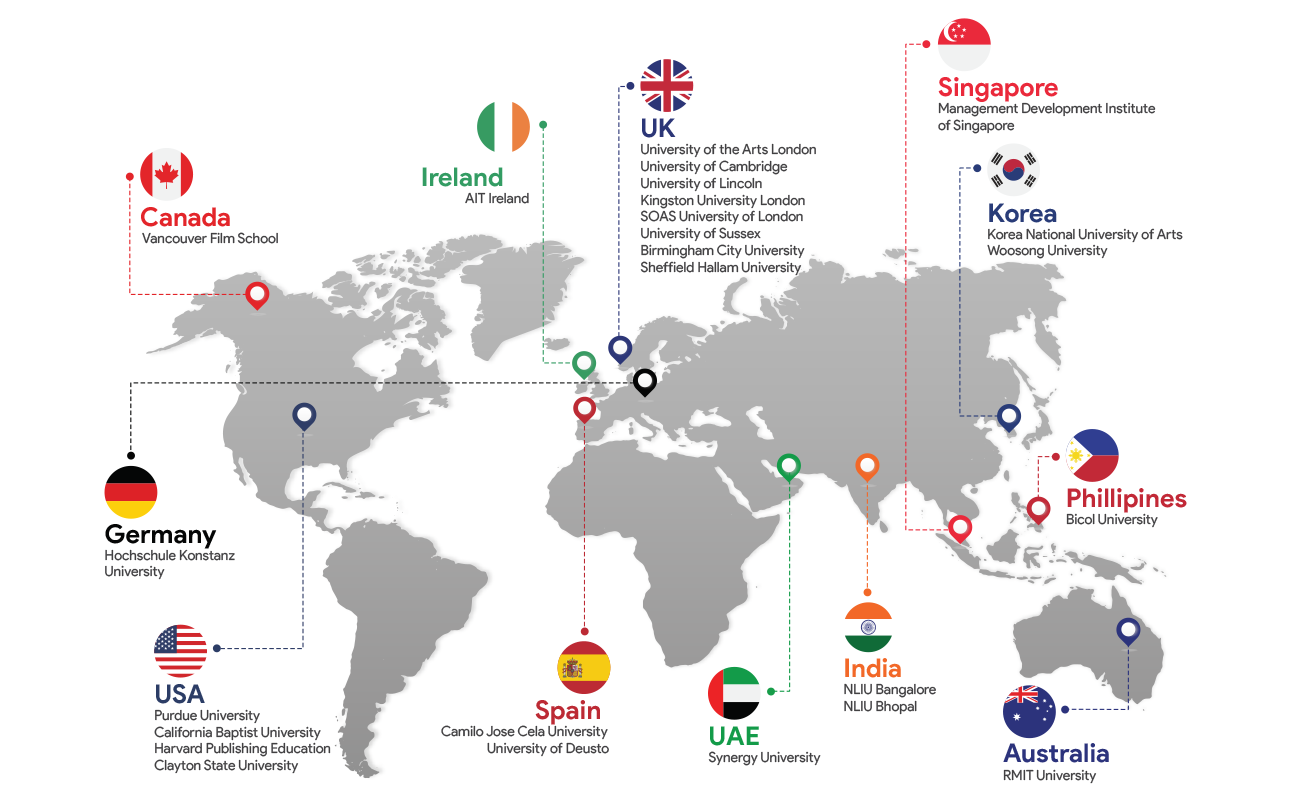 international partnerships map