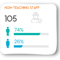 jlu-at-glance-staff-5.png jlu-at-glance-staff-5.png
